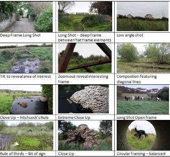 Storyboard Shot list for Multimedia Digital Video